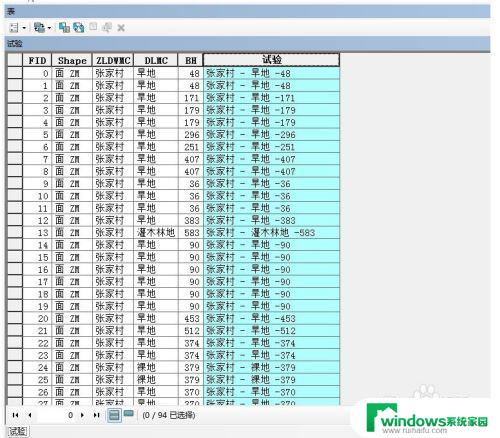 arcgis字段计算器字段合并 ArcGIS字段计算器Python合并字段