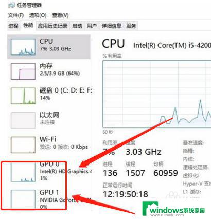 win10显示gpu使用情况 Win10怎么监控GPU的使用情况