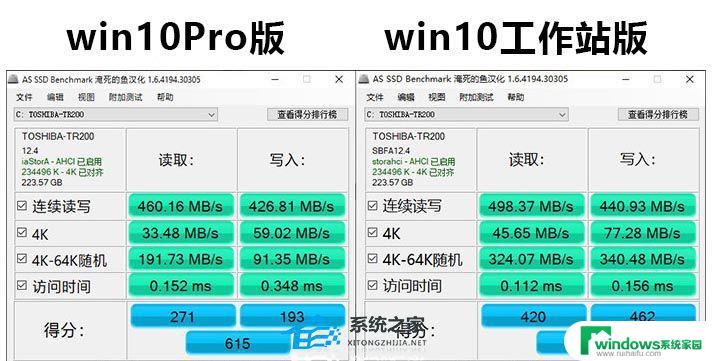 Win10专业工作站还是专业版流畅？如何选择最适合你的操作系统