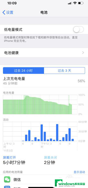 苹果11电量百分比怎么显示在外面 苹果iPhone 11如何显示电池百分比