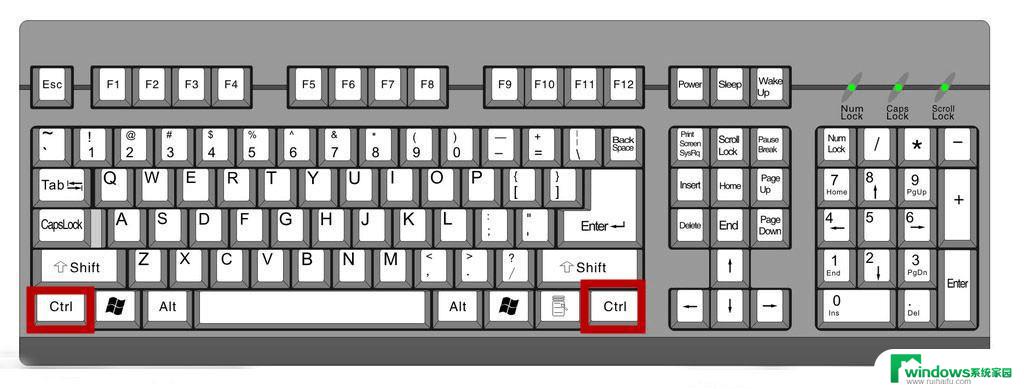 电脑上的ctrl键有什么用 Ctrl是什么意思