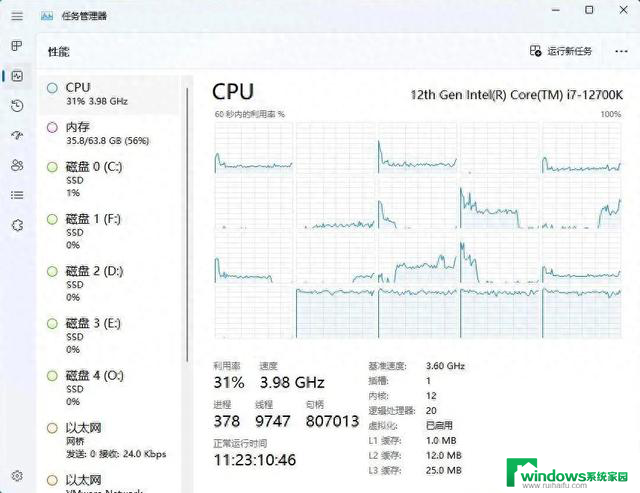 Intel被喷惨的大小核CPU终于有救，12、13代也沾了光，性能提升显著