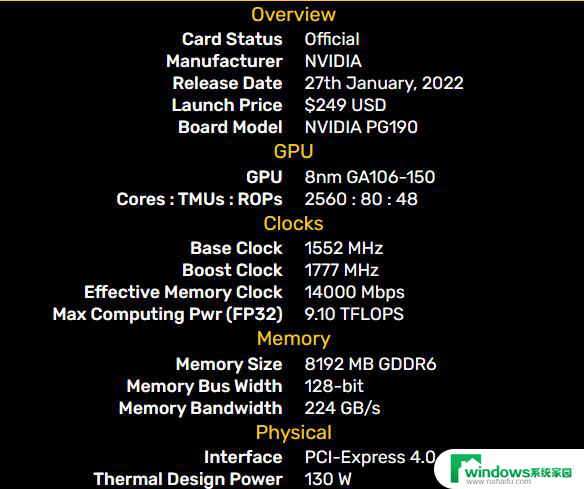 GeForce RTX 3050 6GB入门级显卡即将涨价，别拿豆包不当干粮！