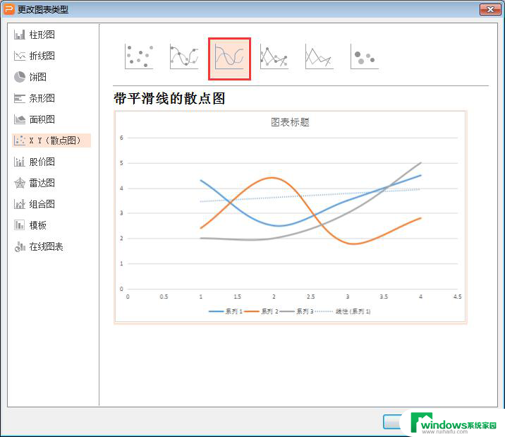 wps曲线图怎么做才能显示 wps曲线图如何显示