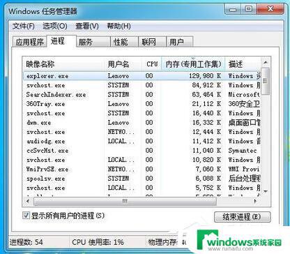 任务管理器没有标题栏win7怎么办？   解决方案