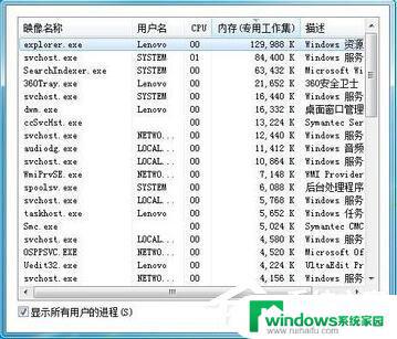 任务管理器没有标题栏win7怎么办？   解决方案