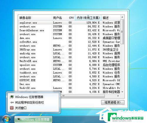 任务管理器没有标题栏win7怎么办？   解决方案