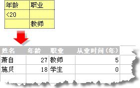 wps高级选项 wps高级选项教程