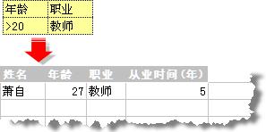 wps高级选项 wps高级选项教程