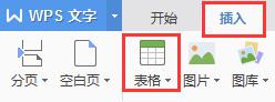 wps怎么在文字上添加表格 怎样在wps文字上添加表格