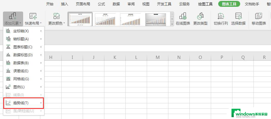 wps怎样添加r方和函数 wps怎样在数据分析中添加r方和函数