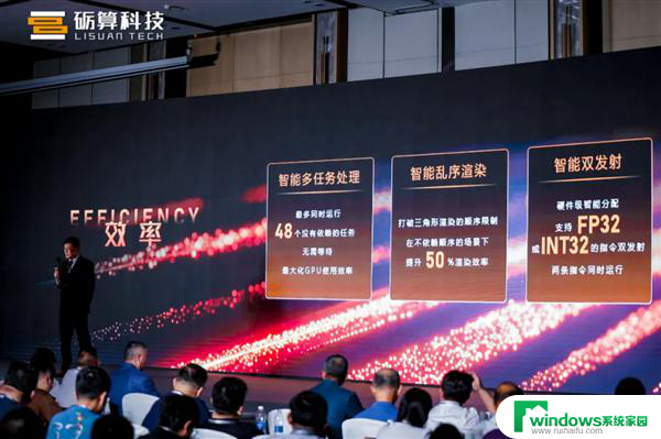 国产TrueGPU系列显卡发布：性能媲美英伟达/AMD，砺算科技自研高性能GPU登场