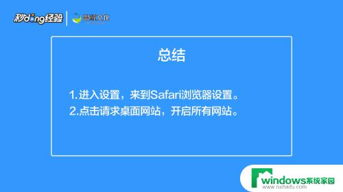 苹果浏览器怎么设置电脑版 怎样将苹果手机浏览器设置成PC版