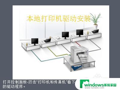 打印机如何安装驱动程序 打印机驱动安装教程