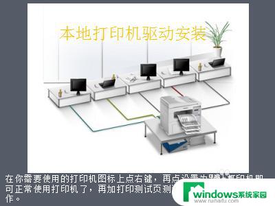 打印机如何安装驱动程序 打印机驱动安装教程