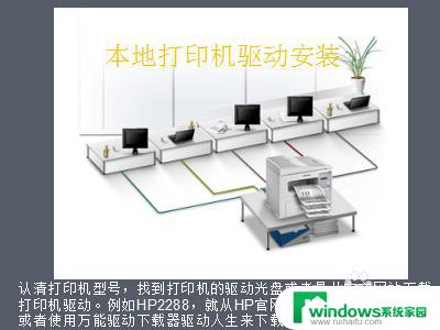 打印机如何安装驱动程序 打印机驱动安装教程