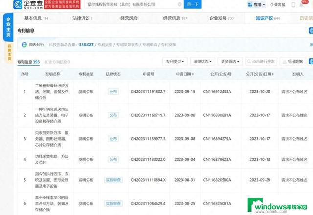 美国禁令即时生效，英伟达被迫退出，国产GPU迎来上位时机