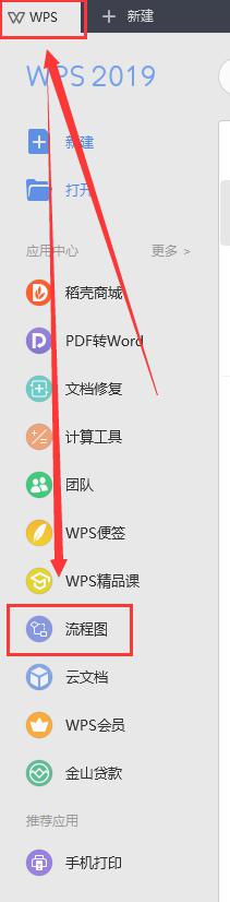 wps怎么选择思维模板 wps思维导图模板如何选择