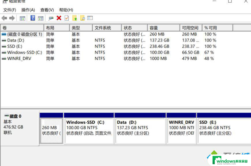 win10更改新内容的保存位置遇到80070005错误的解决方法