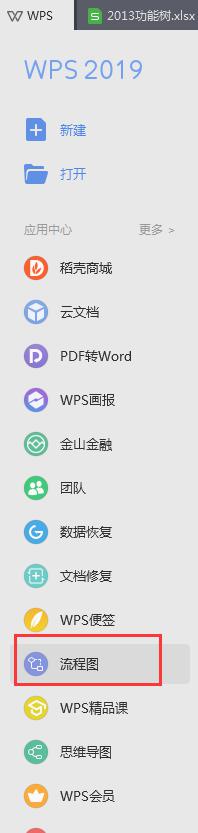 wps流程图如何使用 wps流程图如何绘制