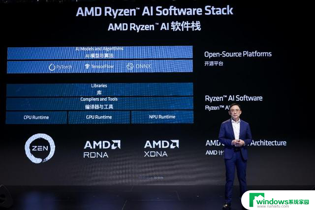 AMD引领50年最大技术变革，全面赋能中国AI PC市场高端专访