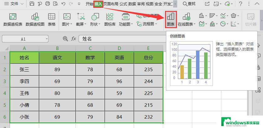 wps图表之柱状图 wps图表之柱状图的制作方法