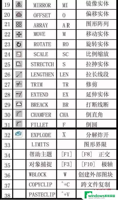 镜像快捷键cad CAD镜像命令快捷键设置