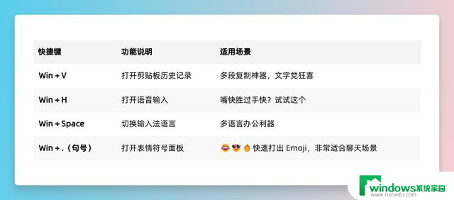 工作效率翻倍！你绝不能错过的 Windows Win 快捷键大全，让你事半功倍！