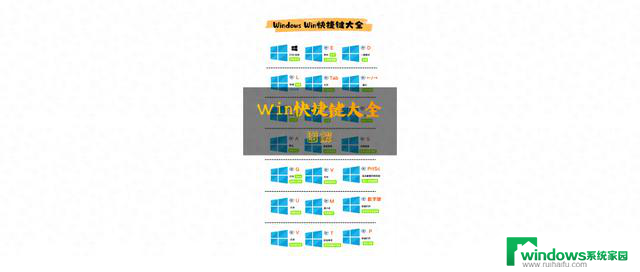工作效率翻倍！你绝不能错过的 Windows Win 快捷键大全，让你事半功倍！