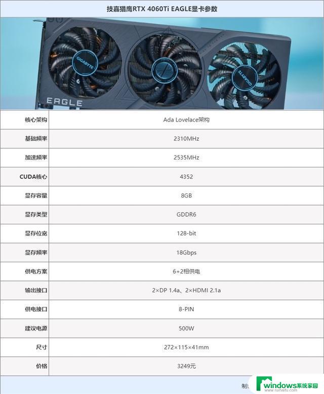 小身材216W供电！技嘉猎鹰RTX 4060 Ti Eagle显卡评测：温控相当到位！