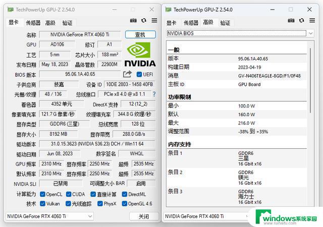 小身材216W供电！技嘉猎鹰RTX 4060 Ti Eagle显卡评测：温控相当到位！