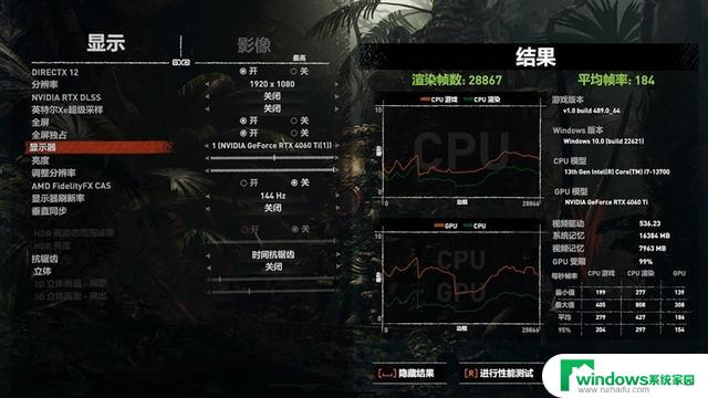 小身材216W供电！技嘉猎鹰RTX 4060 Ti Eagle显卡评测：温控相当到位！