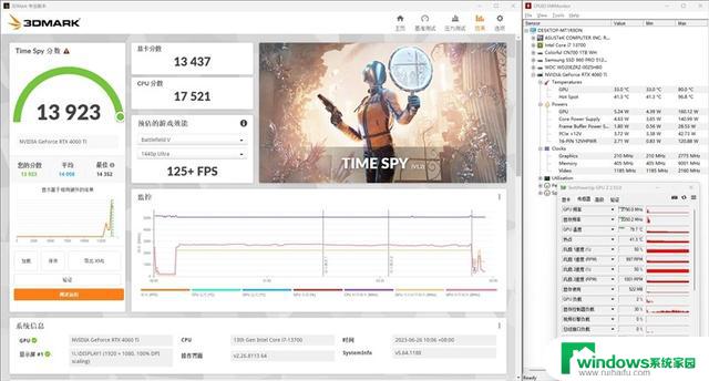 小身材216W供电！技嘉猎鹰RTX 4060 Ti Eagle显卡评测：温控相当到位！