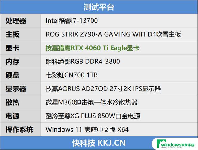 小身材216W供电！技嘉猎鹰RTX 4060 Ti Eagle显卡评测：温控相当到位！