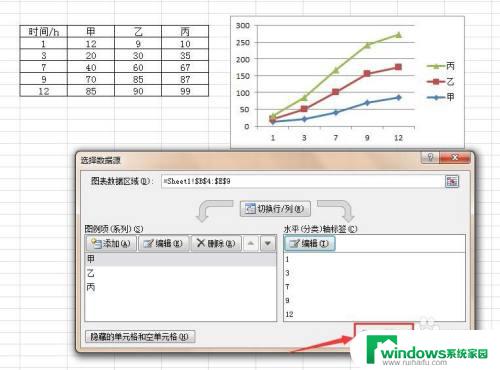 excel图表怎么选择指定的数据 Excel数据图表选择数据的方法和步骤