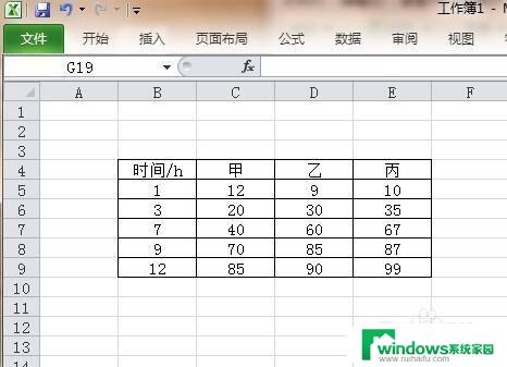 excel图表怎么选择指定的数据 Excel数据图表选择数据的方法和步骤