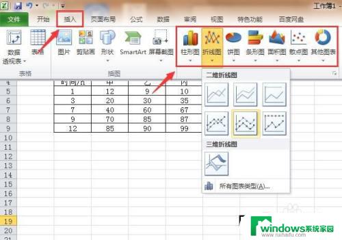 excel图表怎么选择指定的数据 Excel数据图表选择数据的方法和步骤