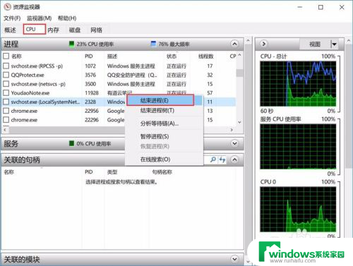 为什么电脑上软件卸载不了 电脑软件无法卸载怎么办