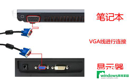 笔记本连接显示屏怎么设置 笔记本电脑连接显示器扩展显示设置方法