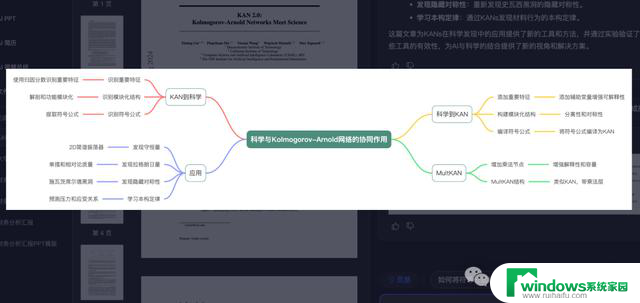 Windows、Mac只是装了个夸克，整个电脑都AI了！怎么实现的？