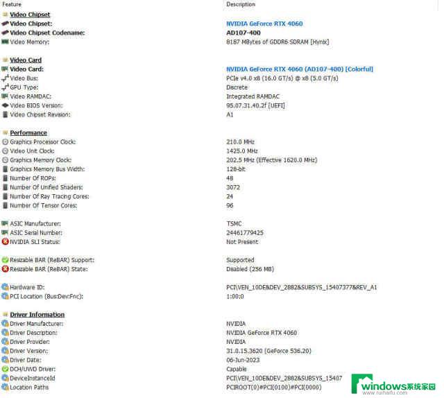 NVIDIA GeForce RTX 4060 8GB显卡评测：2千元档真香DLSS3游戏显卡