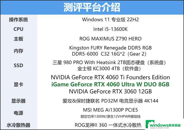 NVIDIA GeForce RTX 4060 8GB显卡评测：2千元档真香DLSS3游戏显卡