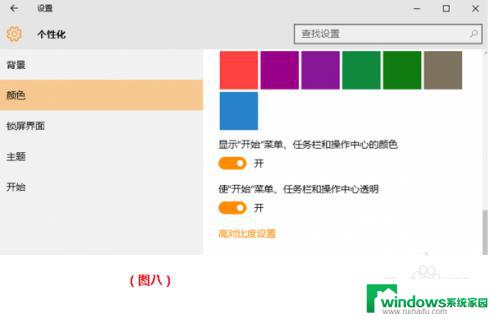 个性化窗口可以设置什么 win10个性化设置推荐软件