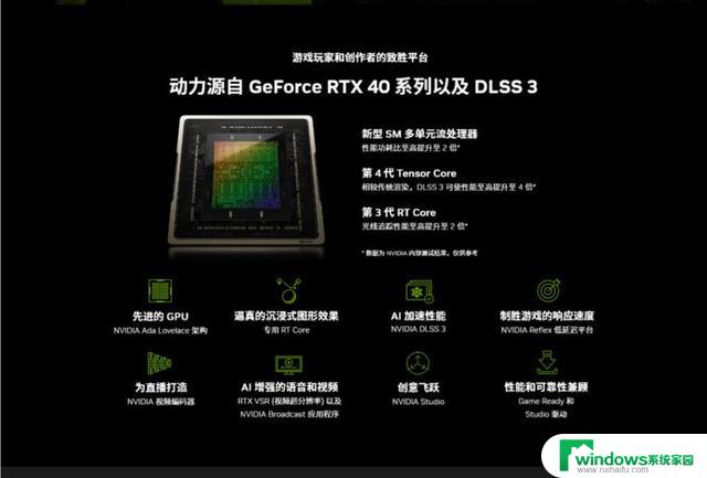 盛夏新品显卡！索泰RTX 4060 系列不容错过，性能超强游戏体验一触即发！