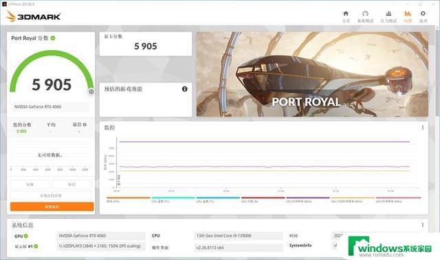 影驰GeForce RTX 4060系列显卡正式发布，为RTX 40系入门用户带来全新选择！