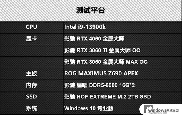 影驰GeForce RTX 4060系列显卡正式发布，为RTX 40系入门用户带来全新选择！