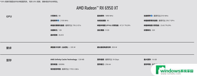 Radeon RX 7900 GRE显卡上市、4090Ti和5090传闻：最新显卡新闻一网打尽！