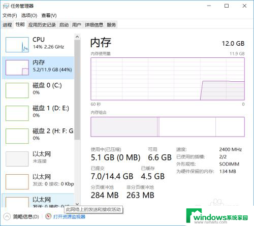 win10点刷新反应慢怎么办 Win10右键刷新桌面时为什么会反应很慢