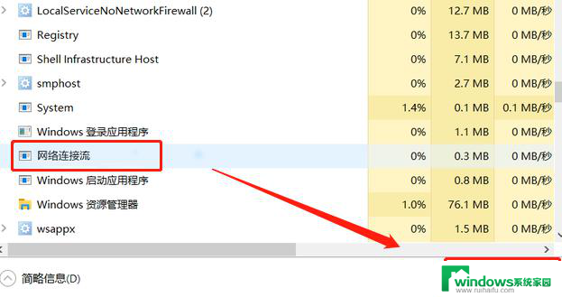 win10跳过安装步骤直接进系统 win10跳过联网进入系统方法