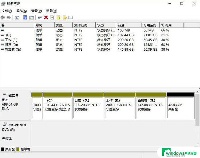 Win11 C盘分区怎么分区？快速实现分区方法！